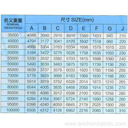 Large holding force balance anchor price